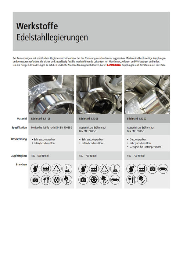 Uebersicht Werkstoffe Edelstahl